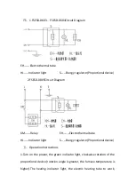 Preview for 3 page of Furnotel FSESD-0603 Instruction Manual