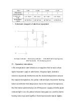 Preview for 3 page of Furnotel FSEWM-0304AFSEWM-0304B Instruction Manual