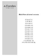 Preview for 1 page of Furolux FFA 5E1 XS Instruction Manual