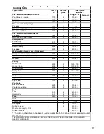 Preview for 9 page of Furolux FFA 5E1 XS Instruction Manual