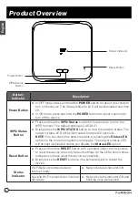 Preview for 7 page of Furrion Access FAN17A Instruction Manual