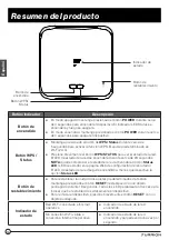 Preview for 37 page of Furrion Access FAN17A Instruction Manual