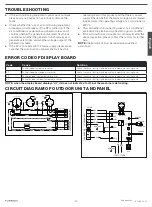 Preview for 13 page of Furrion 2021132274 User Manual