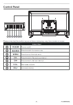 Preview for 9 page of Furrion 2022111214 User Manual