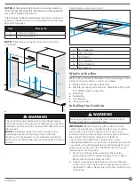 Предварительный просмотр 7 страницы Furrion Chef FGHMSA3DA-SS Instruction Manual