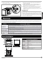 Предварительный просмотр 25 страницы Furrion Chef FS22N20A-SS Instruction Manual