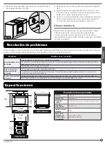 Предварительный просмотр 37 страницы Furrion Chef FS22N20A-SS Instruction Manual