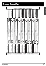 Preview for 13 page of Furrion DV1230 Instruction Manual