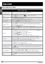 Preview for 16 page of Furrion DV1230 Instruction Manual