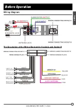 Preview for 13 page of Furrion DV3100 Instruction Manual