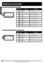 Preview for 80 page of Furrion DV3100 Instruction Manual