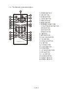 Preview for 6 page of Furrion DV3150 Instruction Manual