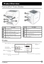 Preview for 7 page of Furrion EPOD FIVSP40A-BL User Manual