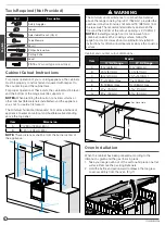 Preview for 8 page of Furrion F1S17L02A-BL User Manual