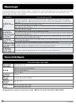 Preview for 36 page of Furrion F1S17L02A-BL User Manual