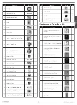 Предварительный просмотр 12 страницы Furrion F2GWH User Manual