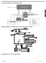 Предварительный просмотр 14 страницы Furrion F2GWH User Manual