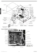 Предварительный просмотр 15 страницы Furrion F2GWH User Manual