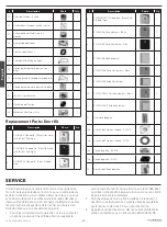 Предварительный просмотр 26 страницы Furrion F2GWH User Manual