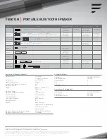 Preview for 24 page of Furrion FBS012N-BL Quick Start Manual & User Manual