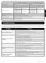 Preview for 15 page of Furrion FCR08DCGTA Series User Manual