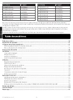 Preview for 17 page of Furrion FCR08DCGTA Series User Manual