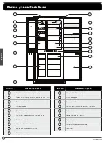 Preview for 24 page of Furrion FCR14ACBQA-BL Instruction Manual