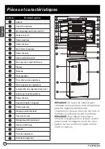 Preview for 28 page of Furrion FCR20ACAFA-SS Instruction Manual