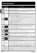 Preview for 30 page of Furrion FCR20ACAFA-SS Instruction Manual