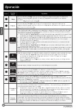 Preview for 48 page of Furrion FCR20ACAFA-SS Instruction Manual