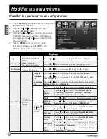 Preview for 46 page of Furrion FDFS40M1A Instruction Manual