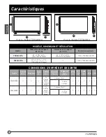 Preview for 58 page of Furrion FDFS40M1A Instruction Manual