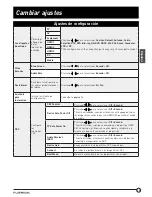 Preview for 77 page of Furrion FDFS40M1A Instruction Manual