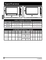 Preview for 88 page of Furrion FDFS40M1A Instruction Manual