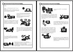 Предварительный просмотр 3 страницы Furrion FEFD22A0A User Manual