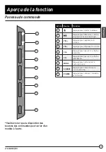 Preview for 43 page of Furrion FEFD22S0A Instruction Manual