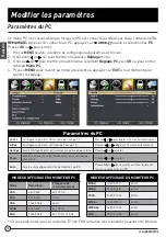 Preview for 60 page of Furrion FEFD22S0A Instruction Manual