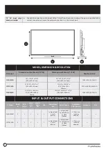 Preview for 53 page of Furrion FEFD22S0D Instruction Manual