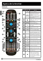 Preview for 36 page of Furrion FEHS39L6A Instruction Manual