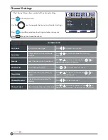 Предварительный просмотр 18 страницы Furrion FEHT32N8A Operating And Installation Instructions