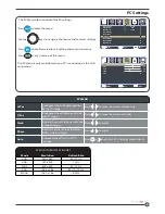 Предварительный просмотр 19 страницы Furrion FEHT32N8A Operating And Installation Instructions