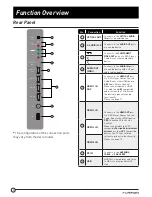 Предварительный просмотр 10 страницы Furrion FEUS50K9A Instruction Manual