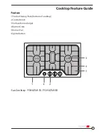 Предварительный просмотр 7 страницы Furrion FGH4ZSA-SB Operating And Installation Instructions