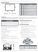 Preview for 4 page of Furrion FIH21G2A-BG User Manual