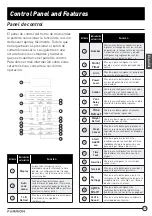 Preview for 67 page of Furrion FMCM17-BL Instruction Manual