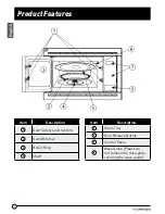 Предварительный просмотр 8 страницы Furrion FMSM09-BL Instruction Manual