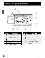 Предварительный просмотр 30 страницы Furrion FMSM09-BL Instruction Manual