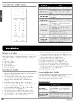 Preview for 6 page of Furrion FMSPR09-SS User Manual