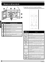 Предварительный просмотр 28 страницы Furrion FMSPR09-SS User Manual