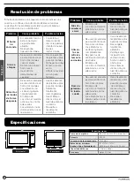 Предварительный просмотр 34 страницы Furrion FMSPR09-SS User Manual